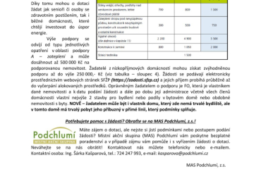 Dotace na úsporná opatření pro rodinné domy Dotace na úsporná opatření pro rodinné domy
